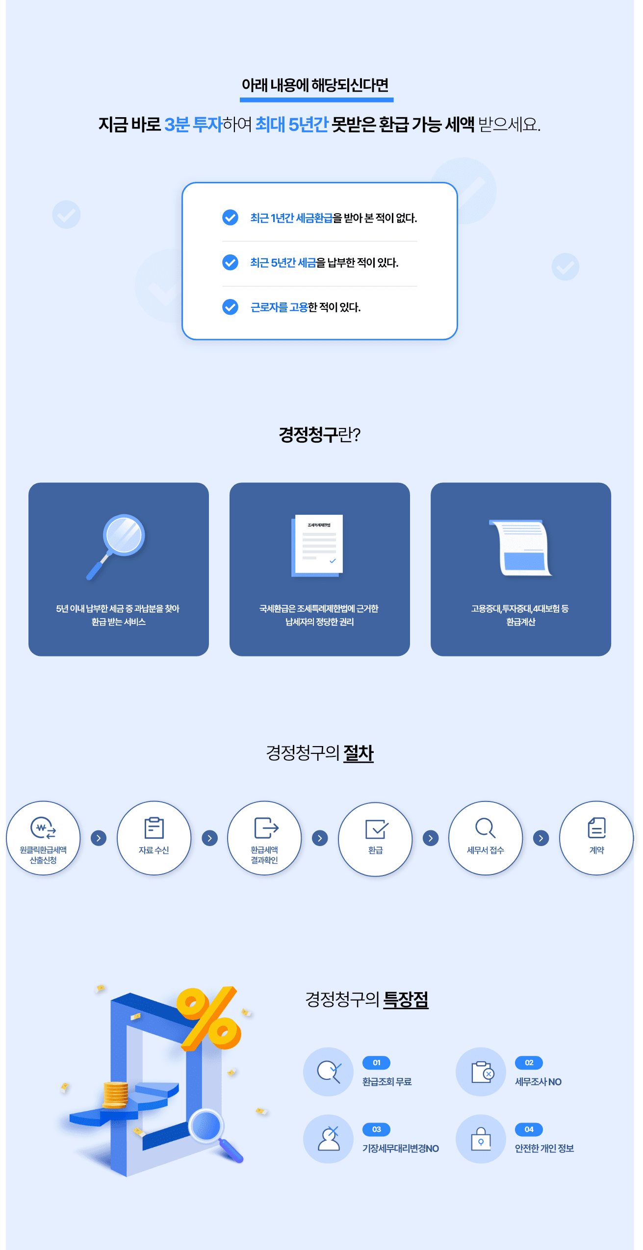 경정청구 PC 이미지
